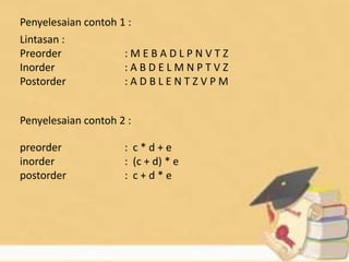 Penyelesaian contoh 1 :
Lintasan :
Preorder : M E B A D L P N V T Z
Inorder : A B D E L M N P T V Z
Postorder : A D B L E N T Z V P M
Penyelesaian contoh 2 :
preorder : c * d + e
inorder : (c + d) * e
postorder : c + d * e
 