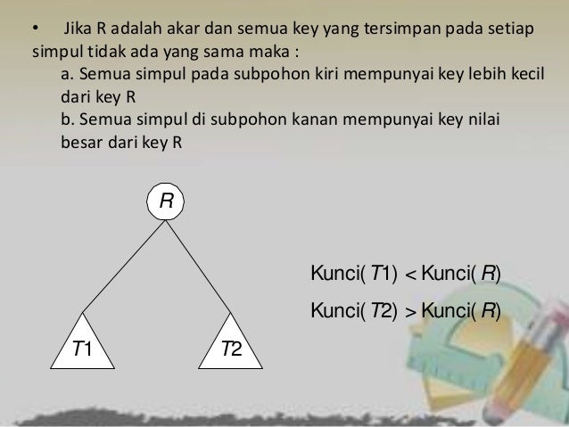 Buatlah Pohon Biner Dari Barisan Bilangan Berikut Asia Buatlah Pohon Biner Dari Barisan Bilangan Berikut Asia
