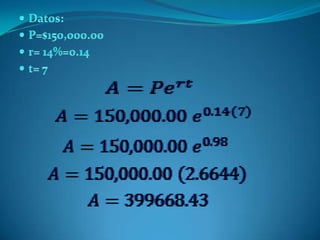 Datos:  P=$150,000.00r= 14%=0.14t= 7