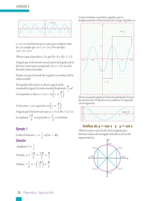 UNIDAD 5
74 Matemática - Segundo Año
y
x
(0,1)
(-1,0) (1,0)
(0,-1)
(a,a)(-a,a)
(-a,-a) (a,-a)
Al igual que en la función seno, la parte de la gráfica de la
función coseno que corresponde a 0 ≤ x < 2 es un ciclo
llamado onda cosenoidal.
Puedes ver que el trazado de su gráfico es similar al de la
onda senoidal.
En la gráfica del coseno se observa que la onda
cosenoidal es igual a la onda senoidal desplazada
π
2
rad
a la izquierda, es decir: y = cos x = sen x +




π
2
La función y = cos x equivale a sen x +




π
2
.
Al igual que la función seno para: y = A cos (Bx + C), A es
la amplitud,
2 π
B
es el período y −
C
B
es el desfase.
Ejemplo 1
Grafica la función y x= −( )
1
2
4cos π
Solución
Amplitud:A =
1
2
Período: p
B
= = =
2 2
4 2
π π π
Desfase: − = −



 =
−C
B
π π
4 4
y = cos x es una función par, ya que para cualquier valor
de x se cumple que: cos (–x) = cos x. Por ejemplo,
cos (–π) = cos π
Observa que el período es: 2π, que Df = R y Rf = [–1, 1]
Como el desfase es positivo, significa que el
desplazamiento es hacia la derecha. Luego, el gráfico es:
Ahora ya puedes graficar la función planteada al inicio
de esta lección. Grafícala en tu cuaderno. Compárala
con la siguiente:
Gráfico de y = tan x y y = cot x
Observa como varía el valor de la tangente para
diversos valores de un ángulo ubicado en el círculo
trigonométrico.
y
x
0
0
1
-1
-3π-4π 5π2π 3π 4ππ-π-2π-5π
y=Cos x
y
x
0.25π-0.25π
0
0.5
0
1
-1
0.5π 0.75π-0.5π
-0.5
π
2
P=
π
4
d =
y
x0
-5 2 4 6 8 10 12
-10
-15
5
10
15
tiempo (h)
 