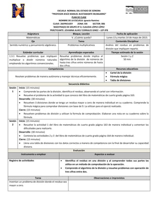 ESCUELA NORMAL DEL ESTADO DE SONORA
“PROFESOR JESÚS MANUEL BUSTAMANTE MUNGARRO”
PLAN DE CLASE
NOMBRE DE LA ESCUELA: Ignacio Ramírez
CLAVE: 26EPRO105Y ZONA: XIX SECTOR: 006
MAESTRA(O) DE GRUPO 4º A: CLAUDIA LÓPEZ LÓPEZ
PRÁCTICANTE: JOVANNA ALHELÍ CORRALES GINEZ – LEP 4ºB
Asignatura Bloque, Lección Fecha de aplicación
Matemáticas V. ¿Cuánto queda? Lunes 13 y martes 14 de mayo de 2013.
Eje Tema Contenido Disciplinar
Sentido numérico y pensamiento algebraico. Problemas multiplicativos Análisis del residuo en problemas de
división que impliquen reparto.
Estándar curricular Aprendizajes esperados Tiempo estimado de la sesión
1.3.1 Resuelve problemas que impliquen
multiplicar o dividir números naturales
empleando los algoritmos convencionales.
Resuelve problemas donde implica el
algoritmo de la división de números de
hasta tres cifras entre números de hasta
dos cifras.
Sesión 1 y 2
50 min
Competencias Recursos educativos
Resolver problemas de manera autónoma y manejar técnicas eficientemente.
Cartel de la división
Fórmula mágica
Tabla de divisiones
Secuencia didáctica
Sesión
1
Inicio: (15 minutos)
Comprende las partes de la división, identifica el residuo, observando el cartel con información.
Resuelve el problema de la actividad lo que conozco del libro de matemáticas de cuarto grado página 163.
Desarrollo: (30 minutos)
Resuelven 3 divisiones donde se tenga un residuo mayor a cero de manera individual en su cuaderno. Comprende la
fórmula mágica para comprobar divisiones con base de 9. La utilizan para el ejerció realizado.
Cierre: (15 minutos)
Resuelven problemas de división y utilizan la formula de comprobación. Elaboran una nota en su cuaderno sobre la
fórmula.
Sesión
2
Inicio: (15 minutos)
Resuelve la actividad 1 del libro de matemáticas de cuarto grado página 163 de manera individual y comentan las
dificultades para realizarlo.
Desarrollo: (30 minutos)
Contesta las actividades 2 y 3 del libro de matemáticas de cuarto grado página 164 de manera individual.
Cierre: (15 minutos)
Llena una tabla de divisiones con los datos correctos a manera de competencia con la final de desarrollar su capacidad
divisora.
Evaluación
Instrumento a emplear Aspectos a evaluar
Registro de actividades Identifica el residuo en una división y al comprender todas sus partes las
utiliza en un método de comprobación de la operación.
Comprende el algoritmo de la división y resuelve problemas con operación de
tres cifras entre dos.
Tarea Observaciones e imprevistos
Inventan un problema de división donde el residuo sea
mayor a cero.
 