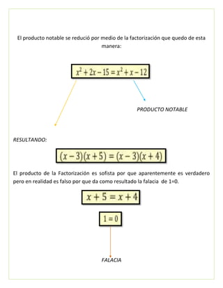 El producto notable se redució por medio de la factorización que quedo de esta
manera:
PRODUCTO NOTABLE
RESULTANDO:
El producto de la Factorización es sofista por que aparentemente es verdadero
pero en realidad es falso por que da como resultado la falacia de 1=0.
FALACIA
 