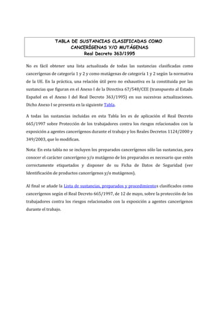 TABLA DE SUSTANCIAS CLASIFICADAS COMO
CANCERÍGENAS Y/O MUTÁGENAS
Real Decreto 363/1995
No es fácil obtener una lista actualizada de todas las sustancias clasificadas como
cancerígenas de categoría 1 y 2 y como mutágenas de categoría 1 y 2 según la normativa
de la UE. En la práctica, una relación útil pero no exhaustiva es la constituida por las
sustancias que figuran en el Anexo I de la Directiva 67/548/CEE (transpuesto al Estado
Español en el Anexo I del Real Decreto 363/1995) en sus sucesivas actualizaciones.
Dicho Anexo I se presenta en la siguiente Tabla.
A todas las sustancias incluidas en esta Tabla les es de aplicación el Real Decreto
665/1997 sobre Protección de los trabajadores contra los riesgos relacionados con la
exposición a agentes cancerígenos durante el trabajo y los Reales Decretos 1124/2000 y
349/2003, que lo modifican.
Nota: En esta tabla no se incluyen los preparados cancerígenos sólo las sustancias, para
conocer el carácter cancerígeno y/o mutágeno de los preparados es necesario que estén
correctamente etiquetados y disponer de su Ficha de Datos de Seguridad (ver
Identificación de productos cancerígenos y/o mutágenos).
Al final se añade la Lista de sustancias, preparados y procedimiento s clasificados como
cancerígenos según el Real Decreto 665/1997, de 12 de mayo, sobre la protección de los
trabajadores contra los riesgos relacionados con la exposición a agentes cancerígenos
durante el trabajo.

 