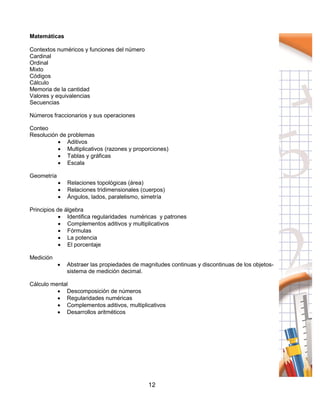 12
Matemáticas
Contextos numéricos y funciones del número
Cardinal
Ordinal
Mixto
Códigos
Cálculo
Memoria de la cantidad
Valores y equivalencias
Secuencias
Números fraccionarios y sus operaciones
Conteo
Resolución de problemas
 Aditivos
 Multiplicativos (razones y proporciones)
 Tablas y gráficas
 Escala
Geometría
 Relaciones topológicas (área)
 Relaciones tridimensionales (cuerpos)
 Ángulos, lados, paralelismo, simetría
Principios de álgebra
 Identifica regularidades numéricas y patrones
 Complementos aditivos y multiplicativos
 Fórmulas
 La potencia
 El porcentaje
Medición
 Abstraer las propiedades de magnitudes continuas y discontinuas de los objetos-
sistema de medición decimal.
Cálculo mental
 Descomposición de números
 Regularidades numéricas
 Complementos aditivos, multiplicativos
 Desarrollos aritméticos
 
