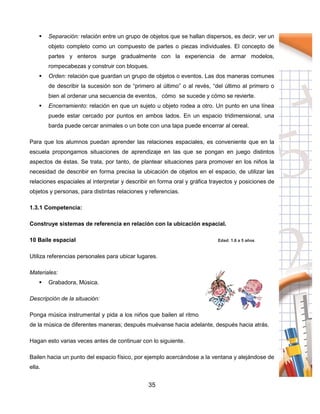 35
 Separación: relación entre un grupo de objetos que se hallan dispersos, es decir, ver un
objeto completo como un compuesto de partes o piezas individuales. El concepto de
partes y enteros surge gradualmente con la experiencia de armar modelos,
rompecabezas y construir con bloques.
 Orden: relación que guardan un grupo de objetos o eventos. Las dos maneras comunes
de describir la sucesión son de “primero al último” o al revés, “del último al primero o
bien al ordenar una secuencia de eventos, cómo se sucede y cómo se revierte.
 Encerramiento: relación en que un sujeto u objeto rodea a otro. Un punto en una línea
puede estar cercado por puntos en ambos lados. En un espacio tridimensional, una
barda puede cercar animales o un bote con una tapa puede encerrar al cereal.
Para que los alumnos puedan aprender las relaciones espaciales, es conveniente que en la
escuela propongamos situaciones de aprendizaje en las que se pongan en juego distintos
aspectos de éstas. Se trata, por tanto, de plantear situaciones para promover en los niños la
necesidad de describir en forma precisa la ubicación de objetos en el espacio, de utilizar las
relaciones espaciales al interpretar y describir en forma oral y gráfica trayectos y posiciones de
objetos y personas, para distintas relaciones y referencias.
1.3.1 Competencia:
Construye sistemas de referencia en relación con la ubicación espacial.
10 Baile espacial Edad: 1.6 a 5 años
Utiliza referencias personales para ubicar lugares.
Materiales:
 Grabadora, Música.
Descripción de la situación:
Ponga música instrumental y pida a los niños que bailen al ritmo
de la música de diferentes maneras; después muévanse hacia adelante, después hacia atrás.
Hagan esto varias veces antes de continuar con lo siguiente.
Bailen hacia un punto del espacio físico, por ejemplo acercándose a la ventana y alejándose de
ella.
 
