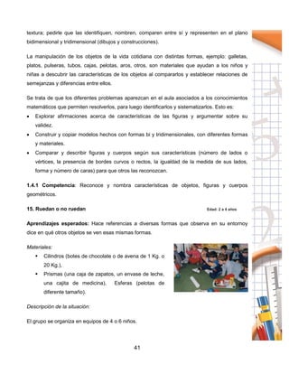 41
textura; pedirle que las identifiquen, nombren, comparen entre sí y representen en el plano
bidimensional y tridimensional (dibujos y construcciones).
La manipulación de los objetos de la vida cotidiana con distintas formas, ejemplo: galletas,
platos, pulseras, tubos, cajas, pelotas, aros, otros, son materiales que ayudan a los niños y
niñas a descubrir las características de los objetos al compararlos y establecer relaciones de
semejanzas y diferencias entre ellos.
Se trata de que los diferentes problemas aparezcan en el aula asociados a los conocimientos
matemáticos que permiten resolverlos, para luego identificarlos y sistematizarlos. Esto es:
 Explorar afirmaciones acerca de características de las figuras y argumentar sobre su
validez.
 Construir y copiar modelos hechos con formas bi y tridimensionales, con diferentes formas
y materiales.
 Comparar y describir figuras y cuerpos según sus características (número de lados o
vértices, la presencia de bordes curvos o rectos, la igualdad de la medida de sus lados,
forma y número de caras) para que otros las reconozcan.
1.4.1 Competencia: Reconoce y nombra características de objetos, figuras y cuerpos
geométricos.
15. Ruedan o no ruedan Edad: 2 a 4 años
Aprendizajes esperados: Hace referencias a diversas formas que observa en su entornoy
dice en qué otros objetos se ven esas mismas formas.
Materiales:
 Cilindros (botes de chocolate o de avena de 1 Kg. o
20 Kg.),
 Prismas (una caja de zapatos, un envase de leche,
una cajita de medicina), Esferas (pelotas de
diferente tamaño).
Descripción de la situación:
El grupo se organiza en equipos de 4 o 6 niños.
 