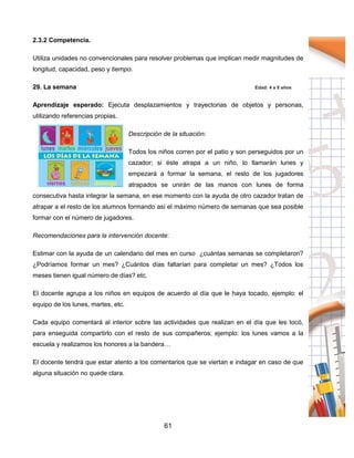 61
2.3.2 Competencia.
Utiliza unidades no convencionales para resolver problemas que implican medir magnitudes de
longitud, capacidad, peso y tiempo.
29. La semana Edad: 4 a 8 años
Aprendizaje esperado: Ejecuta desplazamientos y trayectorias de objetos y personas,
utilizando referencias propias.
Descripción de la situación:
Todos los niños corren por el patio y son perseguidos por un
cazador; si éste atrapa a un niño, lo llamarán lunes y
empezará a formar la semana, el resto de los jugadores
atrapados se unirán de las manos con lunes de forma
consecutiva hasta integrar la semana, en ese momento con la ayuda de otro cazador tratan de
atrapar a el resto de los alumnos formando así el máximo número de semanas que sea posible
formar con el número de jugadores.
Recomendaciones para la intervención docente:
Estimar con la ayuda de un calendario del mes en curso ¿cuántas semanas se completaron?
¿Podríamos formar un mes? ¿Cuántos días faltarían para completar un mes? ¿Todos los
meses tienen igual número de días? etc.
El docente agrupa a los niños en equipos de acuerdo al día que le haya tocado, ejemplo: el
equipo de los lunes, martes, etc.
Cada equipo comentará al interior sobre las actividades que realizan en el día que les tocó,
para enseguida compartirlo con el resto de sus compañeros; ejemplo: los lunes vamos a la
escuela y realizamos los honores a la bandera…
El docente tendrá que estar atento a los comentarios que se viertan e indagar en caso de que
alguna situación no quede clara.
 