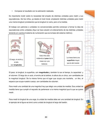 80
• Comparar el resultado con la estimación realizada.
Es importante incidir sobre la necesidad del empelo de distintas unidades para medir y sus
equivalencias. Así los niños, ya desde el nivel inicial, emplearán distintas unidades para medir
una misma longitud constatando que la longitud no varía, pero sí la medida.
El trabajo con patrones o unidades no convencionales permite comenzar a formar la idea de
equivalencias entre unidades (Aquí se hace alusión al ordenamiento de las distintas unidades
teniendo en cuenta el sistema de numeración que es la base del sistema métrico).
El peso, la longitud, la superficie, son magnitudes y también lo son el tiempo, la capacidad y
el volumen. El largo de un auto, el ancho de la bañera, la altura de un chico, son cantidades de
la magnitud longitud. De la misma forma que el lugar que ocupa una montaña, un litro, el
espacio que ocupa nuestro cuerpo, son cantidades de volumen.
Para medir una cantidad de una magnitud hay que elegir una unidad de medida. Esa unidad de
medida tiene que cumplir el requisito de pertenecer a la misma magnitud que lo que se quiere
medir.
Para medir la longitud de una soga, la unidad de medida debe ser una cantidad de longitud. En
el ejemplo de la figura se tomó como unidad de longitud el largo del bastón.
El largo, el ancho y
el alto
son longitudes
Esta niña está
midiendo el peso de la
mesa con una
balanza.
La mesa tiene una
superficie mayor
que la del mantel.
 
