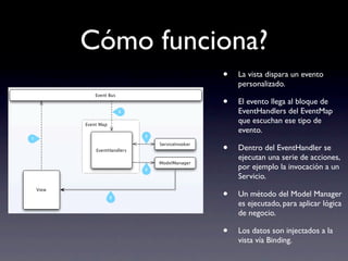 Cómo funciona?
          •   La vista dispara un evento
              personalizado.

          •   El evento llega al bloque de
              EventHandlers del EventMap
              que escuchan ese tipo de
              evento.

          •   Dentro del EventHandler se
              ejecutan una serie de acciones,
              por ejemplo la invocación a un
              Servicio.

          •   Un método del Model Manager
              es ejecutado, para aplicar lógica
              de negocio.

          •   Los datos son injectados a la
              vista vía Binding.
 