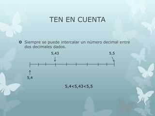 TEN EN CUENTA
 Siempre se puede intercalar un número decimal entre
dos decimales dados.
5,43

5,5

5,4

5,4<5,43<5,5

 