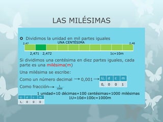 LAS MILÉSIMAS
 Dividimos la unidad en mil partes iguales
UNA CENTÉSIMA

2,47

2,471

2,48

2,472

1c=10m

Si dividimos una centésima en diez partes iguales, cada
parte es una milésima(m)
Una milésima se escribe:

Como un número decimal
Como fracción
U,

d

c

1,

0

0

1
1000

0,001

U,

d

c

m

0,

0

0

1

1 unidad=10 décimas=100 centésimas=1000 milésimas
m
1U=10d=100c=1000m
0

 