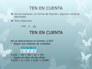 TEN EN CUENTA
 Así se expresan, en forma de fracción, algunos números
decimales.
 Tres milésimas:
0,001

=

1
1000

TEN EN CUENTA
Así se descompone el número 3,525:
• Según sus órdenes de unidades.
U,

d

c

m

3,

5

2

5

3,525 = 3U + 5d + 2c + 5m
• Según el valor de las cifras.
3,525 = 3 + 0,5 + 0,02 + 0,005

 