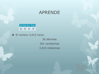 APRENDE
U,

d

c

m

3,

5

2

5

 El número 3,015 tiene:
30 décimas
301 centésimas

3.015 milésimas

 