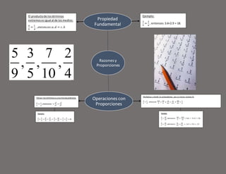 Razones y
Proporciones
Propiedad
Fundamental
Operaciones con
Proporciones
El productode lostérminos
extremosesigual al de los medios:
𝑎
𝑏
=
𝑐
𝑑
,𝑒𝑛𝑡𝑜𝑛𝑐𝑒𝑠:𝑎.𝑑 = 𝑐.𝑏
Multiplicar o dividir los antecedentes por un mismo número N:
𝑎
𝑏
=
𝑐
𝑑
, entonces:
𝑎.𝑛
𝑏
=
𝑐.𝑛
𝑑
o
𝑎
𝑏.𝑛
=
𝑐
𝑑.𝑛
o
𝑎.𝑛
𝑏.𝑛
=
𝑐
𝑑
Ejemplo:
3
9
=
2
6
, entonces:3.6=2.9 = 18.
Ejemplo:
6
9
=
12
18
, 𝑒𝑛𝑡𝑜𝑛𝑐𝑒𝑠:
6.3
9
=
12.3
18
= 6.6 = 3.12 = 36
6
3
=
12
6
, 𝑒𝑛𝑡𝑜𝑛𝑐𝑒𝑠:
6
3.3
=
12
6.3
= 6.2 = 3.4 = 12
Elevar los términos a una misma potencia:
𝑎
𝑏
=
𝑐
𝑑
, 𝑒𝑛𝑡𝑜𝑛𝑐𝑒𝑠 =
𝑎𝑛
𝑏𝑛
=
𝑐𝑛
𝑑𝑛
Ejemplo:
2
3
=
4
6
, =
22
32
=
42
62
,=
4
9
=
16
36
, =
4
9
=
4
9
= 36
 