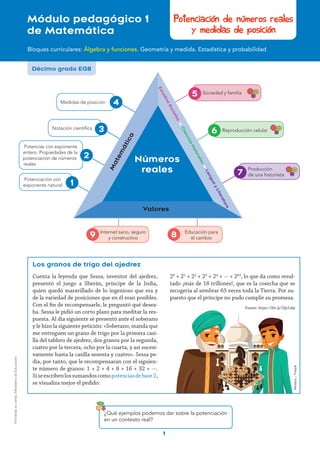 Prohibida
su
venta.
Ministerio
de
Educación
1
Décimo grado EGB
Módulo pedagógico 1
de Matemática
9 Internet sano, seguro
y constructivo 8 Educación para
el cambio
Los granos de trigo del ajedrez
Cuenta la leyenda que Sessa, inventor del ajedrez,
presentó el juego a Sherán, príncipe de la India,
quien quedó maravillado de lo ingenioso que era y
de la variedad de posiciones que en él eran posibles.
Con el fin de recompensarle, le preguntó qué desea-
ba. Sessa le pidió un corto plazo para meditar la res-
puesta. Al día siguiente se presentó ante el soberano
y le hizo la siguiente petición: «Soberano, manda que
me entreguen un grano de trigo por la primera casi-
lla del tablero de ajedrez, dos granos por la segunda,
cuatro por la tercera, ocho por la cuarta, y así sucesi-
vamente hasta la casilla sesenta y cuatro». Sessa pe-
día, por tanto, que le recompensaran con el siguien-
te número de granos: 1 + 2 + 4 + 8 + 16 + 32 + ….
Siseescribenlossumandoscomopotenciasdebase2,
se visualiza mejor el pedido:
20
+ 21
+ 22
+ 23
+ 24
+ … + 263
, lo que da como resul-
tado ¡más de 18 trillones!, que es la cosecha que se
recogería al sembrar 65 veces toda la Tierra. Por su-
puesto que el príncipe no pudo cumplir su promesa.
Fuente: https://bit.ly/2Ip1sbp
Potenciación con
exponente natural 1
Potencias con exponente
entero. Propiedades de la
potenciación de números
reales
2
Notación científica 3
Medidas de posición 4
M
a
t
e
m
á
t
i
c
a
E
s
t
u
d
i
o
s
S
o
c
i
a
l
e
s
C
i
e
n
c
i
a
s
N
a
t
u
r
a
l
e
s
L
e
n
g
u
a
y
L
i
t
e
r
a
t
u
r
a
Valores
7
Producción
de una historieta
Potenciación de números reales
y medidas de posición
Mineduc
/
Freepik
Bloques curriculares: Álgebra y funciones. Geometría y medida. Estadística y probabilidad
Números
reales
6 Reproducción celular
¿Qué ejemplos podemos dar sobre la potenciación
en un contexto real?
Sociedad y familia
5
 