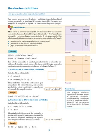 Mario hereda un terreno esquinero de 441 m2
. Él desea construir un tecnicentro
devehículos.Paraesto,destina225m2
paraeláreadetallery36m2
paraoficinas
y recepción, y lo que queda, para estacionamientos de entrega y recepción. Para
ello,trazalasdivisionesrespectivasenunbosquejo,comoseindicaenlaFigura1.
a.	 ¿Cuáles son las medidas de cada lado en cada división?
b.	 ¿Cuánto es el área de cada estacionamiento?
c.	 ¿Qué operación matemática se aplica?
Solución
225m2
+ 2(90)m2
+ 36m2
= 441m2
(15m)2
+ 2(15m x 6m) + (6m)2
= 441m2
Para calcular las medidas de cada lado, en cada división, se colocan las me-
didas predestinadas en cada sector y el restante se divide en partes iguales,
destinadas para los parqueaderos, tal como se indica en la Figura 2.
1. Cuadrado de la suma de dos cantidades
Calcular el área del cuadrado.
A = (x + y)(x + y)
A = x2
+ xy + xy + y2
= x2
+ 2xy + y2
El cuadrado de la suma de dos cantidades es igual
al cuadrado del primer término, más el doble
producto del primer término por el segundo, más
el cuadrado del segundo término.
Ejemplo
(z + u)2
= (z)2
+ 2(z)(u) + (u)2
= z2
+ 2zu + u2
2. Cuadrado de la diferencia de dos cantidades
Calcular el área del cuadrado.
A = (z – 2)(z – 2) = z2
– 2z – 2z + 4
A = z2
– 4z + 4
El cuadrado de la diferencia de dos cantidades es
igual al cuadrado del primer término menos el do-
ble producto del primer término por el segundo,
más el segundo término elevado al cuadrado.
Ejemplo
(y – 1)2
= y2
– 2(y)(1) + (1)2
= y2
– 2y + 1
¿En qué se pueden utlizar los productos notables?
Tras conocer las operaciones de adición y multiplicación en álgebra, al igual
quesuspropiedades,severáelcasodelosproductosnotables.Estossoncasos
especiales de multiplicar en álgebra, y se hace como en el siguiente ejemplo.
Parqueaderos
de entrega
Taller
90 m2
15 m
15 m
36 m2
6 m
6 m
6m6m15m15m
90 m2
225 m2
Parqueaderos
derecepción
Oficinas y
recepción
x + y
z – 2
Geometría
Figura 1
Figura 2
Productos notables
Para multiplicar monomios
o polinomios se debe aplicar
la propiedad distributiva,
multiplicando los coeficientes
entre sí, y las partes literales,
aplicando las propiedades
de la potenciación de bases
iguales.
Recordemos
3
(a + b)2
= a2
+ 2ab + b2
(a – b)2
= a2
– 2ab + b2
Prohibidasuventa.MinisteriodeEducación
 