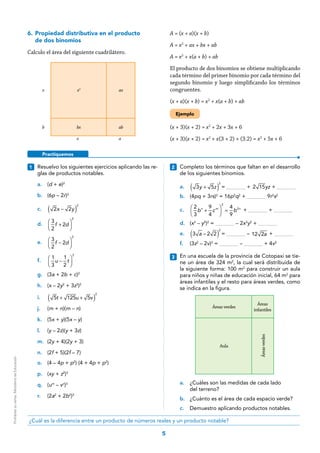 5
6.	Propiedad distributiva en el producto
de dos binomios
Calculo el área del siguiente cuadrilátero.
A = (x + a)(x + b)
A = x2
+ ax + bx + ab
A = x2
+ x(a + b) + ab
El producto de dos binomios se obtiene multiplicando
cada término del primer binomio por cada término del
segundo binomio y luego simplificando los términos
congruentes.
(x + a)(x + b) = x2
+ x(a + b) + ab
Ejemplo
(x + 3)(x + 2) = x2
+ 2x + 3x + 6
(x + 3)(x + 2) = x2
+ x(3 + 2) + (3.2) = x2
+ 5x + 6
1 	 Resuelvo los siguientes ejercicios aplicando las re-
glas de productos notables.
a.	(d + e)2
b.	(6p – 2r)2
c.	 2x − 2y( )
2
d.	
3
2
f + 2d
⎛
⎝⎜
⎞
⎠⎟
2
e.	
3
2
f − 2d
⎛
⎝⎜
⎞
⎠⎟
2
f.	
1
3
u −
1
2
t
⎛
⎝⎜
⎞
⎠⎟
2
g.	(3a + 2b + c)2
h.	(x – 2y2
+ 3z3
)2
i.	 5t + 125u + 5v( )
2
j.	(m + n)(m – n)
k.	(5x + y)(5x – y)
l.	 (y – 2z)(y + 3z)
m.	 (2y + 4)(2y + 3)
n.	 (2f + 5)(2f – 7)
o.	 (4 – 4p + p2
) (4 + 4p + p2
)
p.	 (xy + z2
)3
q.	 (um
– vn
)3
r.	 (2a2
+ 2b2
)3
2 	 Completo los términos que faltan en el desarrollo
de los siguientes binomios.
a.	 3y + 5z( )
2
= _______ + 2 15yz + _______
b.	 (4pq + 3rs)2
= 16p2
q2
+ _______ 9r2
s2
c.	
2
3
bn
+
9
4
cm⎛
⎝⎜
⎞
⎠⎟
2
=
4
9
b2n
+ _______ + _______
d.	 (x3
– y2
)2
= _______ – 2x3
y2
+ _______
e.	 3 a – 2 2( )
2
= _______ – 12 2a + _______
f.	 (3z2
– 2v)2
= _______ – _______ + 4v2
3 	 En una escuela de la provincia de Cotopaxi se tie-
ne un área de 324 m2
, la cual será distribuida de
la siguiente forma: 100 m2
para construir un aula
para niños y niñas de educación inicial, 64 m2
para
áreas infantiles y el resto para áreas verdes, como
se indica en la figura.
a.	 ¿Cuáles son las medidas de cada lado
del terreno?
b.	 ¿Cuánto es el área de cada espacio verde?
c.	 Demuestro aplicando productos notables.
Practiquemos
¿Cuál es la diferencia entre un producto de números reales y un producto notable?
x2
x
x a
b bx ab
ax
Áreas verdes
Aula
Áreasverdes
Áreas
infantiles
Prohibidasuventa.MinisteriodeEducación
 
