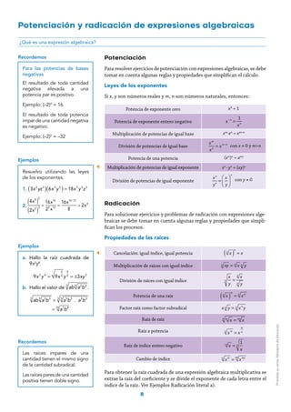 8
¿Qué es una expresión algebraica?
Potenciación y radicación de expresiones algebraicas
Potenciación
Para resolver ejercicios de potenciación con expresiones algebraicas, se debe
tomar en cuenta algunas reglas y propiedades que simplifican el cálculo.
Leyes de los exponentes
Si x, y son números reales y m, n son números naturales, entonces:
Radicación
Para solucionar ejercicios y problemas de radicación con expresiones alge-
braicas se debe tomar en cuenta algunas reglas y propiedades que simpli-
fican los procesos.
Propiedades de las raíces
Potencia de exponente cero x0
= 1
Potencia de exponente entero negativo x
x
1n
n
=−
Multiplicación de potencias de igual base xm
∙xn
= xm+n
División de potencias de igual base
x
x
x
m
n
m n
= −
con x ≠ 0 y m>n
Potencia de una potencia (xm
)n
= amn
Multiplicación de potencias de igual exponente xn
∙ yn
= (xy)n
División de potencias de igual exponente con y ≠ 0
Cancelación: igual índice, igual potencia x xn
n
( ) =
Multiplicación de raíces con igual índice xy x yn n n=
División de raíces con igual índice
x
y
x
y
n
n
n
=
Potencia de una raíz x xn
m
mn
( ) =
Factor raíz como factor subradical x y x yn nn
=
Raíz de raíz x xm nmn  
=
Raíz a potencia x xmn
m
n
=
Raíz de índice entero negativo x
x
1n n=−
Cambio de índice x xmn mpnp
=
xn
yn
=
x
y
⎛
⎝⎜
⎞
⎠⎟
n
Resuelvo utilizando las leyes
de los exponentes.
1. ( )( )=x y x y x y z3 z 6 182 3 3 2 5 3 3
2.
( )
( )
= = =
−x
x
x
x
x
x
4
2
16
2
16
8
2
8 2
4 3
16
3 12
16 12
4
a.	Hallo la raíz cuadrada de
9x2
y4
.
	 = = ±x y x y xy9 9 32 4
2
2
4
2 2
b.	 Hallo el valor de ab a b2 353
.
=
=
ab a b a b a b
a b
 .  2 353 5 5 2 353
7 815
Para obtener la raíz cuadrada de una expresión algebraica multiplicativa se
extrae la raíz del coeficiente y se divide el exponente de cada letra entre el
índice de la raíz. Ver Ejemplos Radicación literal a).
Para las potencias de bases
negativas
El resultado de toda cantidad
negativa elevada a una
potencia par es positivo.
Ejemplo: (–2)4
= 16
El resultado de toda potencia
impar de una cantidad negativa
es negativo.
Ejemplo: (–2)5
= –32
Las raíces impares de una
cantidad tienen el mismo signo
de la cantidad subradical.
Las raíces pares de una cantidad
positiva tienen doble signo.
Recordemos
Recordemos
Ejemplos
Ejemplos
Prohibidasuventa.MinisteriodeEducación
 