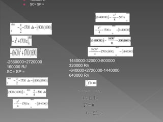  160000 R//
 SC= SP =
-2560000+2720000
160000 R//
SC= SP =
1440000-320000-800000
320000 R//
-640000+2720000-1440000
640000 R//
 