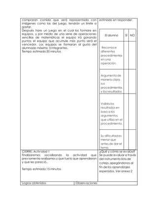 compraran comida que será representada con
imágenes como las del juego, tendrán un límite a
gastar.
Después hare un juego en el cual los formare en
equipos, y por medio de una serie de operaciones
sencillas de matemáticas el equipo irá ganando
puntos el equipo que acumule más punto será el
vencedor. Los equipos se formaran al gusto del
alumnado máximo 3 integrantes.
Tiempo estimado:50 minutos
estimado en responder.
El alumno SÍ NO
Reconoce
diferentes
procedimientos
en una
operación.
Argumenta de
manera clara
sus
procedimientos
y los resultados
Valida los
resultados en
baso a los
argumentos
que utilizo en el
procedimiento.
Su dificultad es
menor que
antes de dar el
tema.
CIERRE: Actividad 1
Finalizaremos socializando la actividad que
previamente realizamos y que fue lo que aprendieron
y que les pareció..
Tiempo estimado:15 minutos
¿Qué y cómo se evalúa?
Se puede evaluar a través
del instrumento lista de
cotejo, apegándonos al
fin de los aprendizajes
esperados. Ver anexo 2
Logros obtenidos Observaciones
 