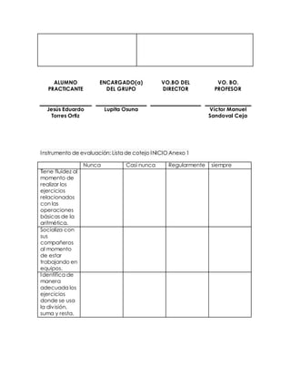 ALUMNO
PRACTICANTE
ENCARGADO(a)
DEL GRUPO
VO.BO DEL
DIRECTOR
VO. BO.
PROFESOR
Jesús Eduardo
Torres Ortiz
Lupita Osuna Víctor Manuel
Sandoval Ceja
Instrumento de evaluación: Lista de cotejo INICIO Anexo 1
Nunca Casi nunca Regularmente siempre
Tiene fluidez al
momento de
realizar los
ejercicios
relacionados
con las
operaciones
básicas de la
aritmética.
Socializa con
sus
compañeros
al momento
de estar
trabajando en
equipos.
Identifica de
manera
adecuada los
ejercicios
donde se usa
la división,
suma y resta,
 