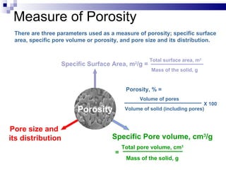 Mate 280 characterization of powders and porous materials | PPT