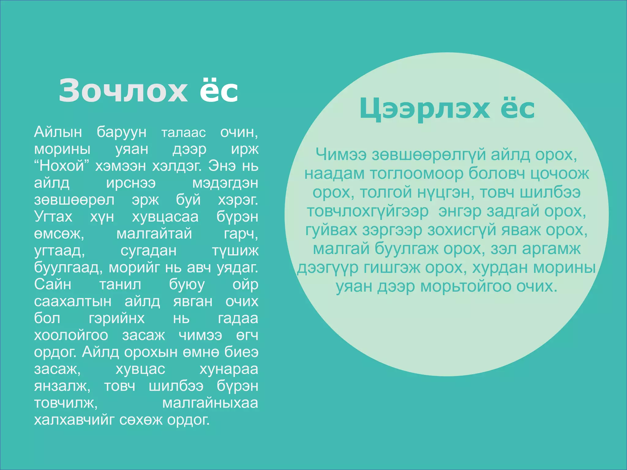 Монголчуудын цээрлэх ёс | PPT