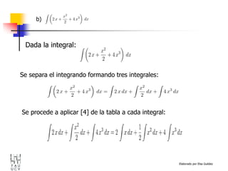 Elaborado por Elsa Guédez
Se separa el integrando formando tres integrales:
Dada la integral:
Se procede a aplicar [4] de la tabla a cada integral:
b)
 