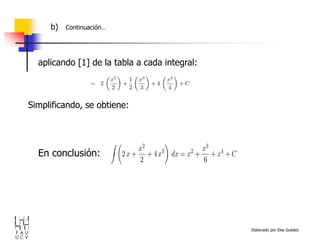 Elaborado por Elsa Guédez
Simplificando, se obtiene:
aplicando [1] de la tabla a cada integral:
b) Continuación…
En conclusión:
 