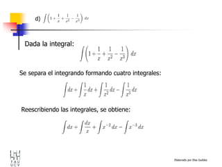 Elaborado por Elsa Guédez
Se separa el integrando formando cuatro integrales:
Dada la integral:
Reescribiendo las integrales, se obtiene:
d)
 