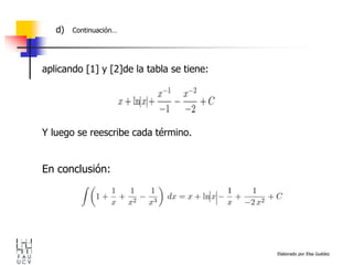 Elaborado por Elsa Guédez
Y luego se reescribe cada término.
d) Continuación…
En conclusión:
aplicando [1] y [2]de la tabla se tiene:
 