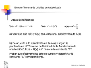 Elaborado por Elsa Guédez
Dadas las funciones:
Ejemplo Teorema de Unicidad de Antiderivada
a) Verifique que F(x) y G(x) son, cada una, antiderivada de A(x).
b) De acuerdo a lo establecido en item a) y según lo
planteado en el “Teorema de Unicidad de la Antiderivada de
una función”: F(x) = G(x) + C para cierta constante “C”.
Probar que efectivamente esto se cumple y determinar la
constante “C” correspondiente.
10



 4
x
Ln(8x)
7
F(x) )
Ln(x
x
G(x) 7
4


x
7
4x
A(x) 3


 