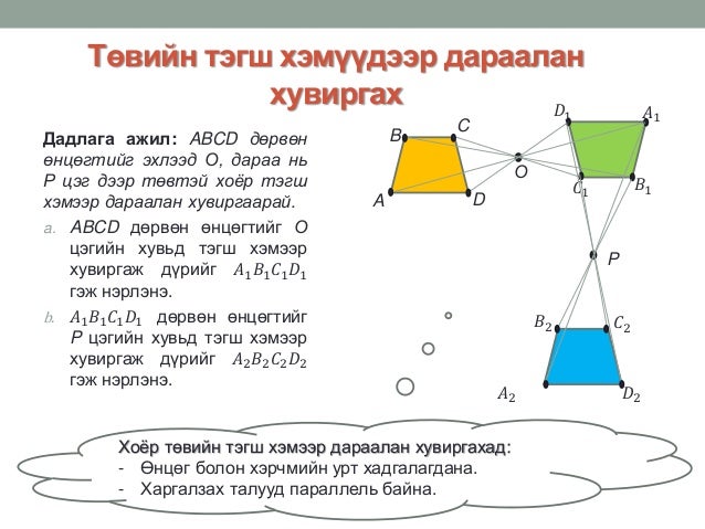 тэнхлэгийн тэгш хэмүүдээр дараалан хувиргах