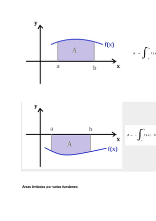 Áreas limitadas por varias funciones:
 