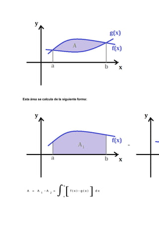 Esta área se calcula de la siguiente forma:
–
 