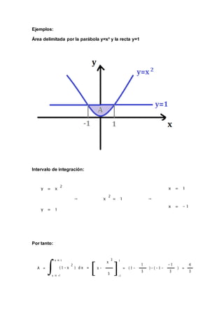 Ejemplos:
Área delimitada por la parábola y=x² y la recta y=1
Intervalo de integración:
Por tanto:
 