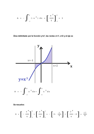 Área delimitada por la función y=x³, las rectas x=-1, x=2 y el eje ox
Se resuelve:
 