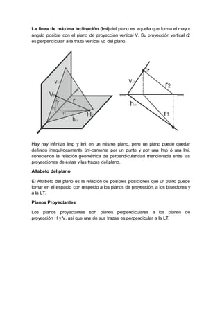 La línea de máxima inclinación (lmi) del plano es aquella que forma el mayor
ángulo posible con el plano de proyección vertical V. Su proyección vertical r2
es perpendicular a la traza vertical vα del plano.
Hay hay infinitas lmp y lmi en un mismo plano, pero un plano puede quedar
definido inequívocamente úni-camente por un punto y por una lmp ó una lmi,
conociendo la relación geométrica de perpendicularidad mencionada entre las
proyecciones de éstas y las trazas del plano.
Alfabeto del plano
El Alfabeto del plano es la relación de posibles posiciones que un plano puede
tomar en el espacio con respecto a los planos de proyección, a los bisectores y
a la LT.
Planos Proyectantes
Los planos proyectantes son planos perpendiculares a los planos de
proyección H y V, así que una de sus trazas es perpendicular a la LT.
 