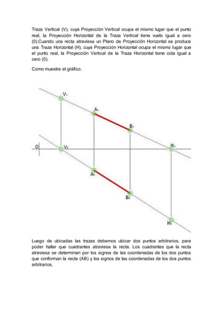 Traza Vertical (V), cuya Proyección Vertical ocupa el mismo lugar que el punto
real, la Proyección Horizontal de la Traza Vertical tiene vuelo igual a cero
(0).Cuando una recta atraviesa un Plano de Proyección Horizontal se produce
una Traza Horizontal (H), cuya Proyección Horizontal ocupa el mismo lugar que
el punto real, la Proyección Vertical de la Traza Horizontal tiene cota igual a
cero (0).
Como muestra el gráfico.
Luego de ubicadas las trazas debemos ubicar dos puntos arbitrarios, para
poder hallar que cuadrantes atraviesa la recta. Los cuadrantes que la recta
atraviesa se determinan por los signos de las coordenadas de los dos puntos
que conforman la recta (AB) y los signos de las coordenadas de los dos puntos
arbitrarios.
 