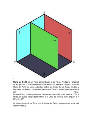 .
Plano de Perfil: es un Plano perpendicular a los Planos Vertical y Horizontal
de Proyección. Como consecuencia de esto todo elemento dibujado sobre el
Plano de Perfil, se verá confundido sobre las líneas de las Trazas Vertical y
Horizontal del Plano ε. se verá en Verdadero Tamaño en la Proyección Lateral
del Plano.
En este Plano ε distinguimos dos Trazas una Horizontal y otra Vertical (TV ε y
TH ε), las cuales son perpendiculares a la Línea de Tierra y cuyos ángulos α =
90º y β = 90º.
La distancia de dicha Traza con la Línea de Tierra, representa el Vuelo del
Plano Vertical β.
 