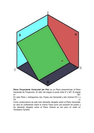 Plano Proyectante Horizontal (de Pie): es un Plano perpendicular al Plano
Horizontal de Proyección. El valor del ángulo β oscila entre 0º y 90º. El ángulo
α= 90º.
En este Plano ε distinguimos dos Trazas una Horizontal y otra Vertical (TV ε y
TH ε).
Como consecuencia de esto todo elemento dibujado sobre el Plano Horizontal,
se verá en confundidos sobre la misma Traza como una sucesión de puntos y
los elemento dibujado sobre el Plano Vertical se ven pero no están en
Verdadero Tamaño.
 