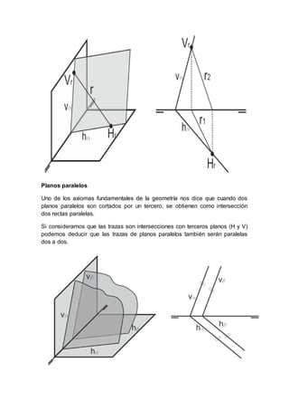 Planos paralelos
Uno de los axiomas fundamentales de la geometría nos dice que cuando dos
planos paralelos son cortados por un tercero, se obtienen como intersección
dos rectas paralelas.
Si consideramos que las trazas son intersecciones con terceros planos (H y V)
podemos deducir que las trazas de planos paralelos también serán paralelas
dos a dos.
 