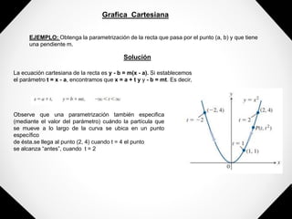 Grafica Cartesiana
EJEMPLO: Obtenga la parametrización de la recta que pasa por el punto (a, b) y que tiene
una pendiente m.
Observe que una parametrización también especifica
(mediante el valor del parámetro) cuándo la partícula que
se mueve a lo largo de la curva se ubica en un punto
específico
de ésta.se llega al punto (2, 4) cuando t = 4 el punto
se alcanza “antes”, cuando t = 2
La ecuación cartesiana de la recta es y - b = m(x - a). Si establecemos
el parámetro t = x - a, encontramos que x = a + t y y - b = mt. Es decir,
Solución
 