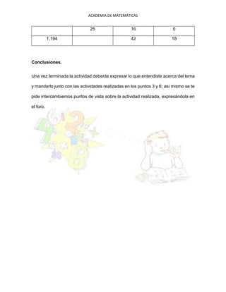 ACADEMIA DE MATEMÁTICAS
25 16 0
1,194 42 18
Conclusiones.
Una vez terminada la actividad deberás expresar lo que entendiste acerca del tema
y mandarlo junto con las actividades realizadas en los puntos 3 y 6; así mismo se te
pide intercambiemos puntos de vista sobre la actividad realizada, expresándola en
el foro.
 