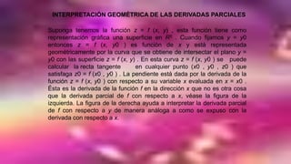 INTERPRETACIÓN GEOMÉTRICA DE LAS DERIVADAS PARCIALES
Suponga tenemos la función z = f (x, y) , esta función tiene como
representación gráfica una superficie en R3 . Cuando fijamos y = y0
entonces z = f (x, y0 ) es función de x y está representada
geométricamente por la curva que se obtiene de intersectar el plano y =
y0 con las superficie z = f (x, y) . En esta curva z = f (x, y0 ) se puede
calcular la recta tangente en cualquier punto (x0 , y0 , z0 ) que
satisfaga z0 = f (x0 , y0 ) . La pendiente está dada por la derivada de la
función z = f (x, y0 ) con respecto a su variable x evaluada en x = x0 .
Ésta es la derivada de la función f en la dirección x que no es otra cosa
que la derivada parcial de f con respecto a x, véase la figura de la
izquierda. La figura de la derecha ayuda a interpretar la derivada parcial
de f con respecto a y de manera análoga a como se expuso con la
derivada con respecto a x.
 