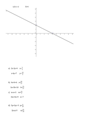 Mate3parcialfacyeclin