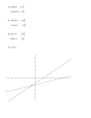 Mate3parcialfacyeclin