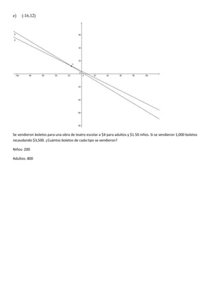 Mate3parcialfacyeclin