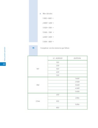 Todospuedenaprender
Más cálculos:
1.300 + 800 =
2.800 + 400 =
3.500 + 700 =
3.500 - 700 =
4.600 + 600 =
5.300 - 800 =
Completar con los números que faltan:
20
15
567
780
2.344
LE AGREGO
120
220
320
420
520
450
650
850
QUEDAN
1.600
2.600
3.600
4.600
5.600
2.894
3.094
 