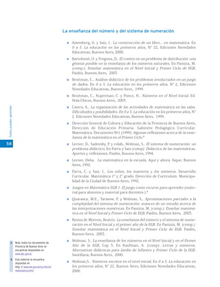 Todospuedenaprender
58
La enseñanza del número y del sistema de numeración
Aisemberg, G. y Saiz, I.. La construcción de un libro... en matemática. En
0 a 5. La educación en los primeros años, N° 22, Ediciones Novedades
Educativas, Buenos Aires, 2000.
Bartolomé, O. y Fregona, D.. El conteo en un problema de distribución: una
génesis posible en la enseñanza de los números naturales. En Panizza, M.
(comp.): Enseñar matemática en el Nivel Inicial y Primer Ciclo de EGB.
Paidós, Buenos Aires, 2003.
Broitman, C.. Análisis didáctico de los problemas involucrados en un juego
de dados. En 0 a 5. La educación en los primeros años, N° 2, Ediciones
Novedades Educativas, Buenos Aires, 1999.
Broitman, C., Kuperman, C. y Ponce, H.. Números en el Nivel Inicial. Ed.
Hola Chicos, Buenos Aires, 2003.
Castro, A.. La organización de las actividades de matemática en las salas.
Dificultades y posibilidades. En 0 a 5. La educación en los primeros años, N°
2. Ediciones Novedades Educativas, Buenos Aires, 1999.
Dirección General de Cultura y Educación de la Provincia de Buenos Aires,
Dirección de Educación Primaria. Gabinete Pedagógico Curricular.
Matemática. Documento Nº1 (1999): Algunas reflexiones acerca de la ense-
ñanza de la matemática en el Primer Ciclo.3
Lerner, D., Sadovsky, P. y colab., Wolman, S.. El sistema de numeración: un
problema didáctico, En Parra y Saiz (comp): Didáctica de las matemáticas.
Aportes y reflexiones. Paidós, Buenos Aires, 1994.
Lerner, Delia. La matemática en la escuela. Aquí y ahora. Aique, Buenos
Aires, 1992.
Parra, C. y Saiz. I.. Los niños, los maestros y los números. Desarrollo
Curricular. Matemática 1° y 2° grado. Dirección de Curriculum. Municipa-
lidad de la Ciudad de Buenos Aires, 1992.
Juegos en Matemática EGB 1. El juego como recurso para aprender (mate-
rial para alumnos y material para docentes ).4
Quaranta, M.E., Tarasow, P. y Wolman, S.. Aproximaciones parciales a la
complejidad del sistema de numeración: avances de un estudio acerca de
las interpretaciones numéricas. En Panizza, M. (comp.): Enseñar matemá-
tica en el Nivel Inicial y Primer Ciclo de EGB. Paidós, Buenos Aires, 2003.
Ressia de Moreno, Beatriz. La enseñanza del número y el sistema de nume-
ración en el Nivel Inicial y el primer año de la EGB. En Panizza, M. (comp.):
Enseñar matemática en el Nivel Inicial y Primer Ciclo de EGB. Paidós,
Buenos Aires, 2003.
Wolman, S.. La enseñanza de los números en el Nivel Inicial y en el Pirmer
Año de la EGB, Cap 3, En Kaufman, A. (comp): Letras y números.
Alternativas didácticas para Jardín de Infantes y Primer Ciclo de la EGB.
Santillana, Buenos Aires, 2000.
Wolman,S.. Números escritos en el nivel inicial, En 0 a 5. La educación en
los primeros años, N° 22. Buenos Aires, Ediciones Novedades Educativas,
2000.
Nota: todos los documentos de
Provincia de Buenos Aires se
encuentran disponibles en
www.abc.gov.ar.
Este material se encuentra
disponible en
http: // www.me.gov.ar/curriform/
matematica.htm/
3
4
 